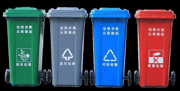 正确认识黄瓜软件在线观看桶，做好黄瓜软件在线观看分类工作