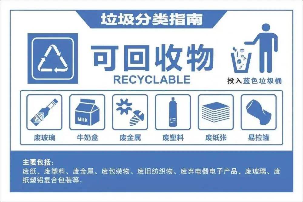 黄瓜软件在线观看如何分类？