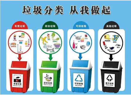 如何制定渗滤液设备突发故障的对策？